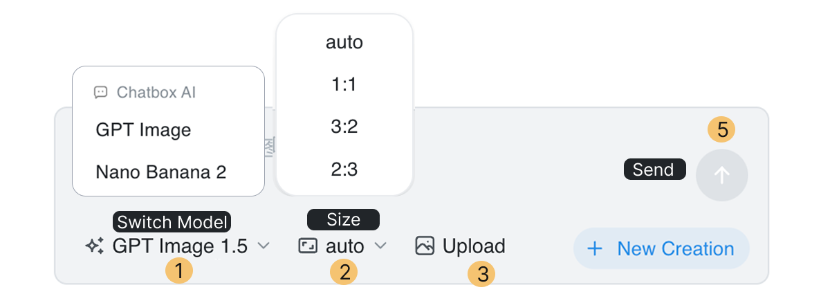 Image generation input