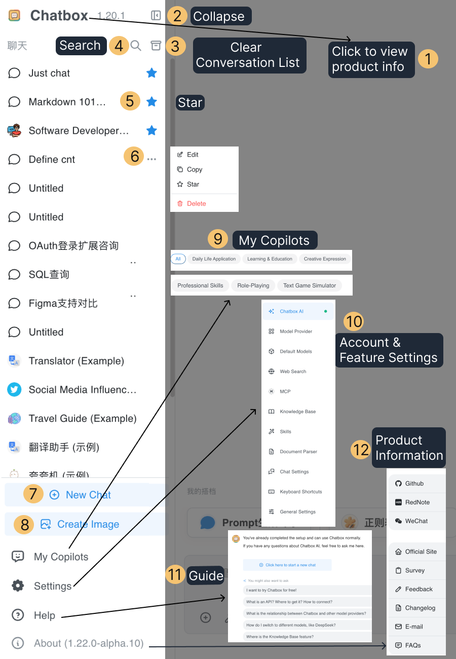 Sidebar overview